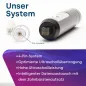 Preview: Emmi-dent Aufsätze SLIM