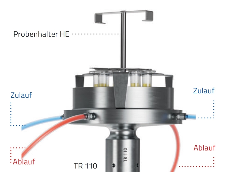 Tellerresonator TR 110 mit Kühlkreislauf