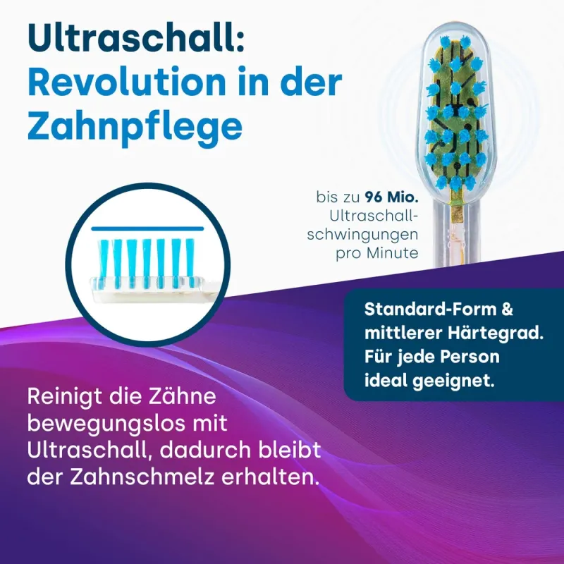 Emmi-dent Aufsätze SLIM