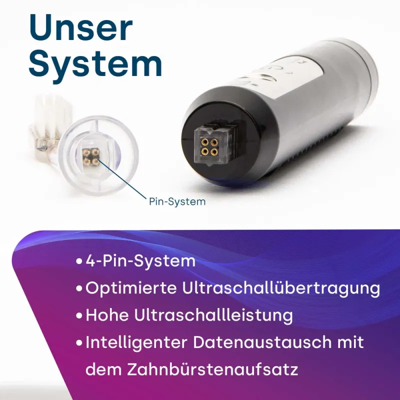 Emmi-dent Aufsätze SLIM